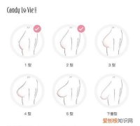 胸围abcd怎么分大小，胸围abcd是多少厘米