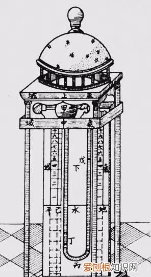 世界上第一个温度计的发明者,第一支真正的温度计是谁发明的