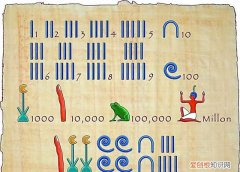 象形文字表情包,从象形文字到表情包带来的转变