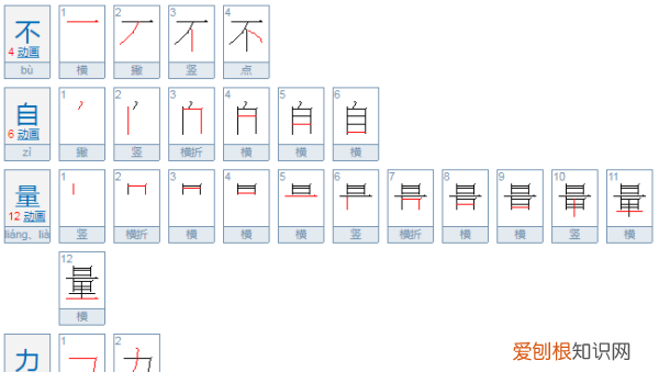不自量力和自不量力的区别，自不量力和不自量力意思一样吗