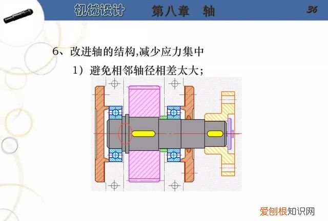 阶梯轴的设计步骤及要点