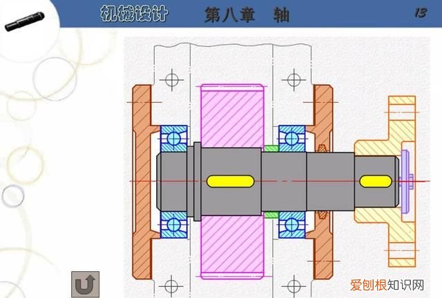 阶梯轴的设计步骤及要点