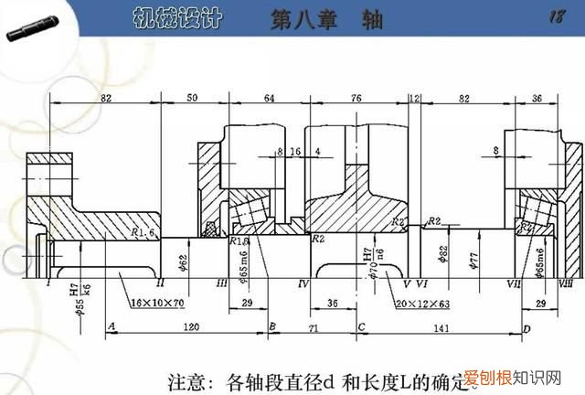 阶梯轴的设计步骤及要点