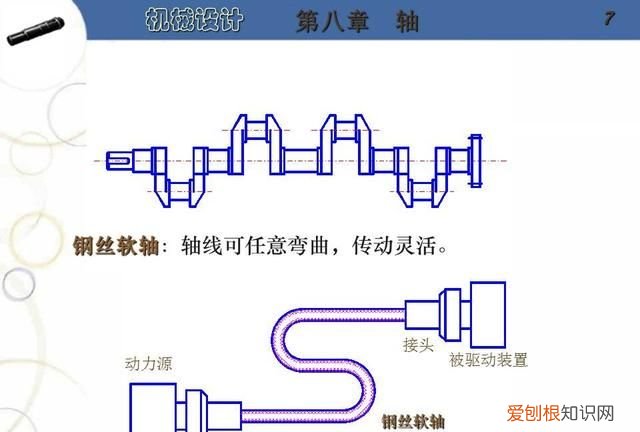 阶梯轴的设计步骤及要点