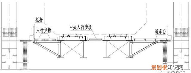 建公铁两用桥与单独修建