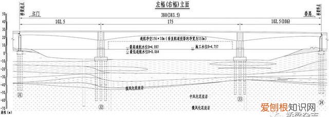 建公铁两用桥与单独修建