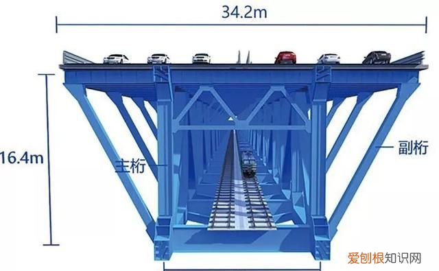 建公铁两用桥与单独修建
