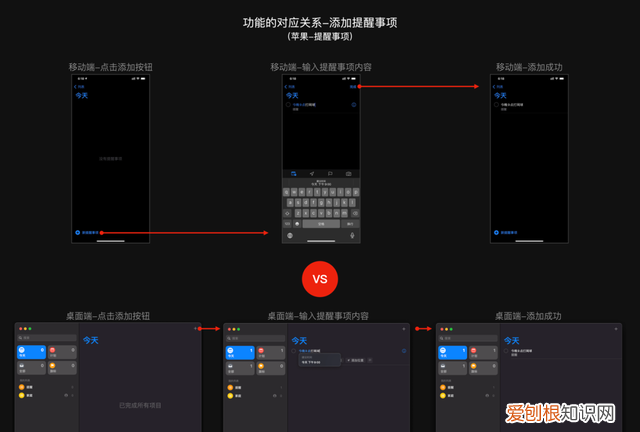 桌面端和移动端的设计差异性是什么