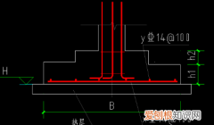 基础底标高是指什么，基础标高是什么意思