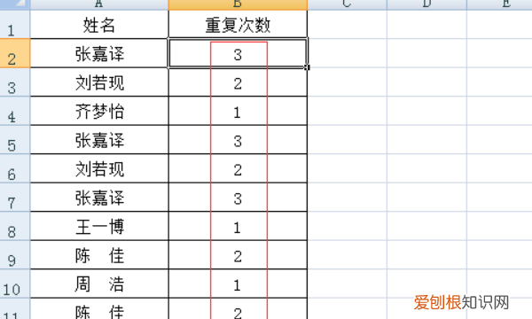 Excel如何统计重复项个数