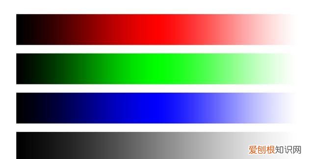 什么是色深显示