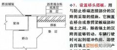 驼峰桥和桥头跳车区分