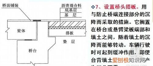 驼峰桥和桥头跳车区分