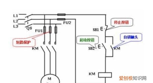 自锁是什么意思，交流接触器自锁和互锁是什么意思