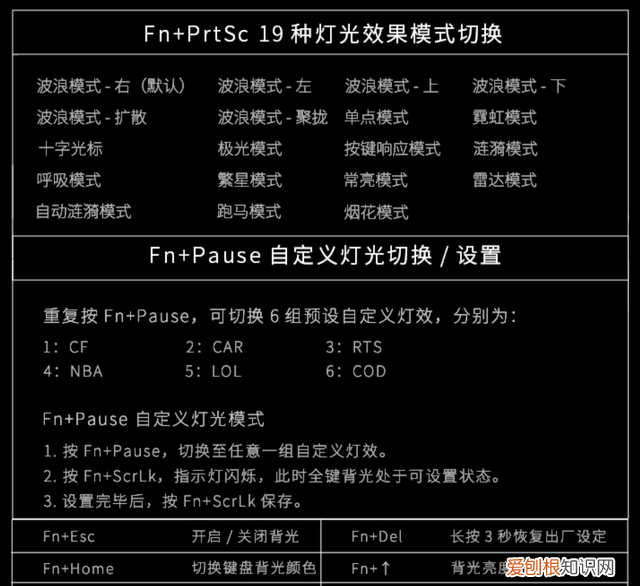 雷柏v520键盘防水