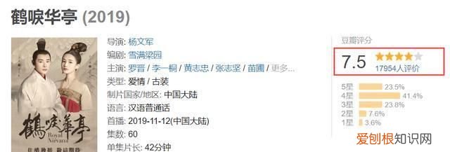 《庆余年》官方剧照 和《鹤唳华亭》相比,《庆余年》