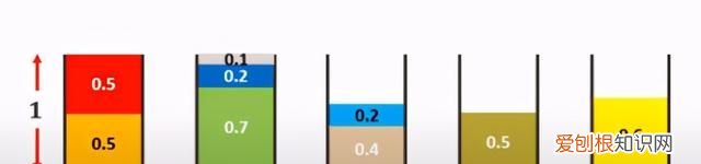 近似算法有哪些,举例说明什么是最优算法