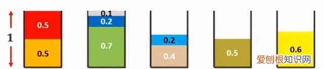 近似算法有哪些,举例说明什么是最优算法