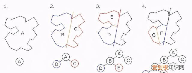 近似算法有哪些,举例说明什么是最优算法