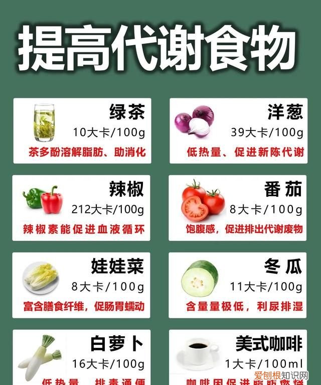 食物热量表减肥专用 食物热量表