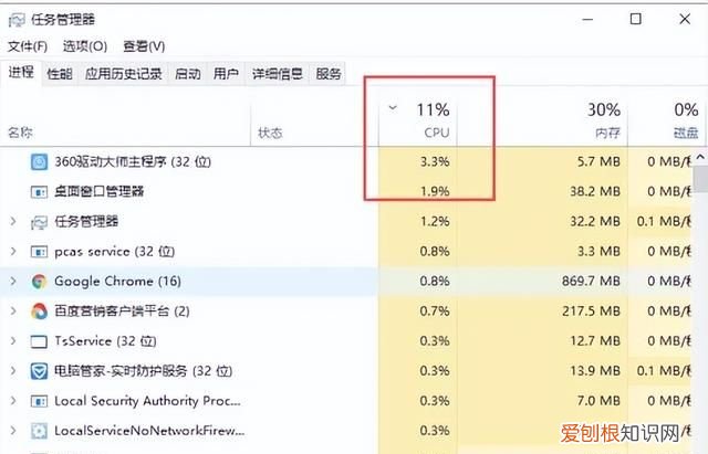 hp笔记本电脑卡死怎么按都没用
