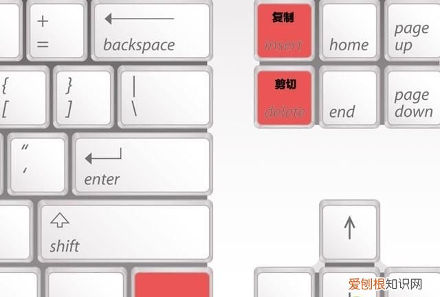 菜鸟必看 windows键盘快捷键入门指南