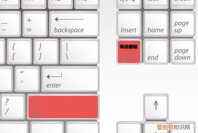 菜鸟必看 windows键盘快捷键入门指南