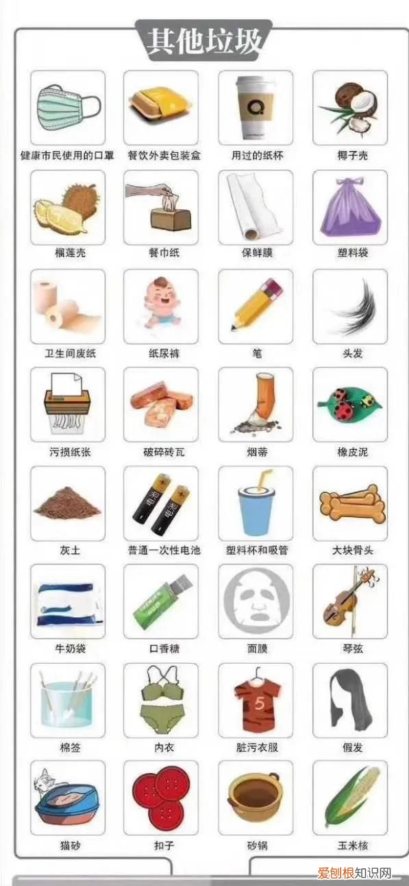 送给孩子们的礼物——系统全面地学习垃圾分类，做个有修养的人