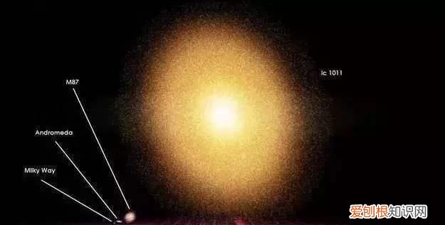 宇宙天体黑洞星系大小排名