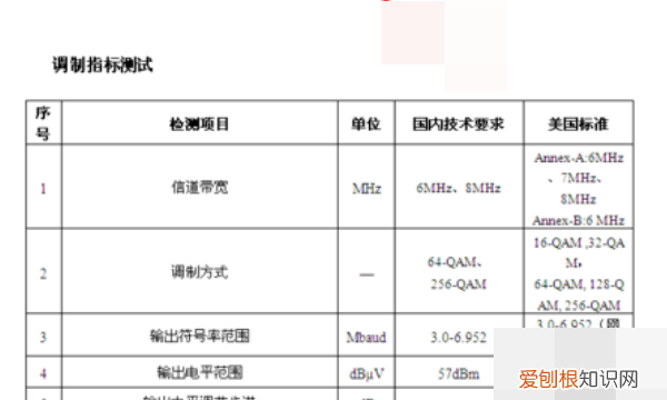 word2019怎么打印预览，怎么设置word文档的打印预览