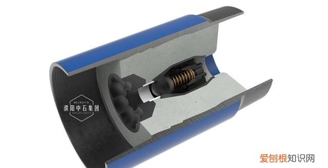 浮箍浮鞋工作原理动画