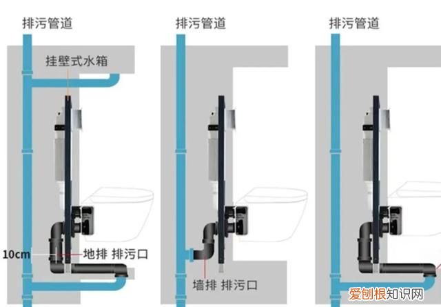 墙排才是卫生间下水的正确打开方式，排水快无死角，干家务也轻松