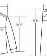 衣服尺码与裤子尺寸对照表 史上最全衣服裤子尺码对照表