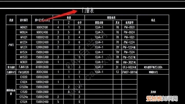 cad门窗编号怎么快速生成表格