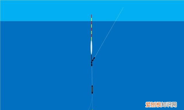 野钓鲫鱼调漂的正确方法与技巧,野钓鲫鱼调漂最实用方法