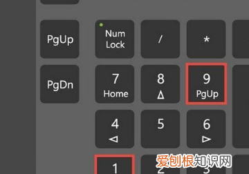 可以怎么打出兀来，向右箭头符号电脑键盘在哪