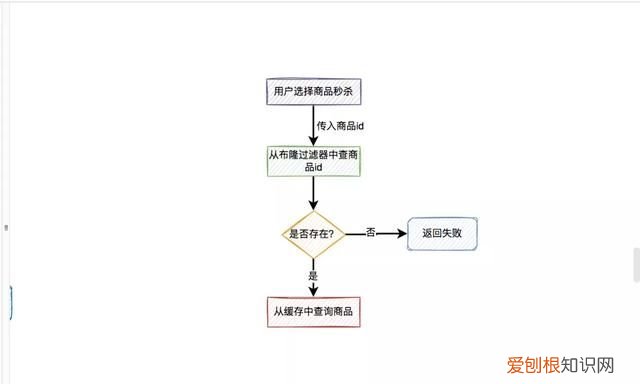 drawiov14.5.1开源跨平台绘图软件