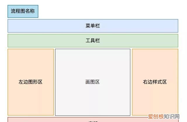 drawiov14.5.1开源跨平台绘图软件