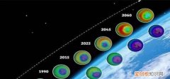 臭氧层空洞形成的原因，南湖上空臭氧空洞的形成原因是什么