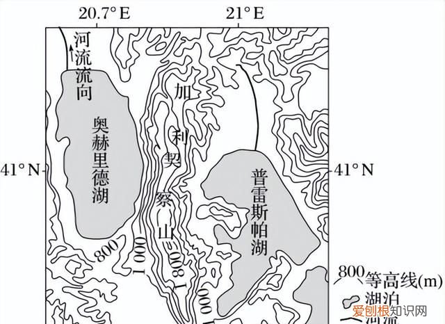 地下水的来源和赋存形式,你了解多少种