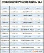 四川综合知识考试时间多长，四川综合知识考试几个小时