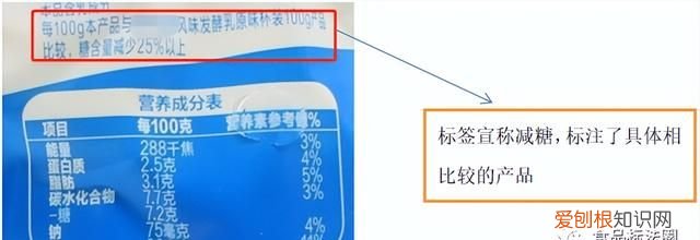 食品标签中的碳水化合物是什么,食品标签碳水化合物多少合适