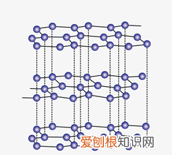 石头家族的龙族 石头大家族