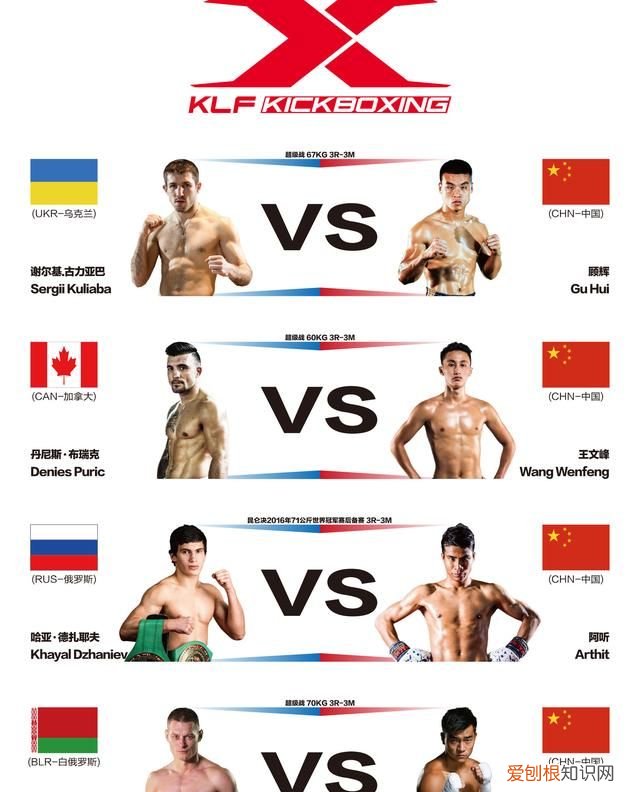 播求与奥运冠军的比赛,播求vs田鑫最终谁赢