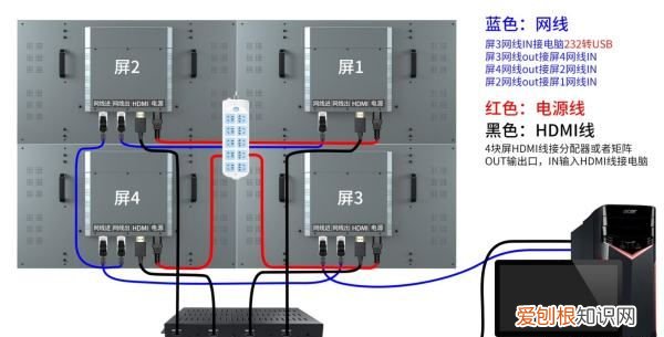 液晶拼接屏怎么连接电脑，海康威视拼接屏怎么接线