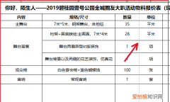 excel如何调整打印线，怎样调整excel打印区域大小