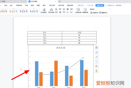 插图清单应该怎么自动生成，wps如何自动生成图表目录清单