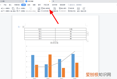 插图清单应该怎么自动生成，wps如何自动生成图表目录清单