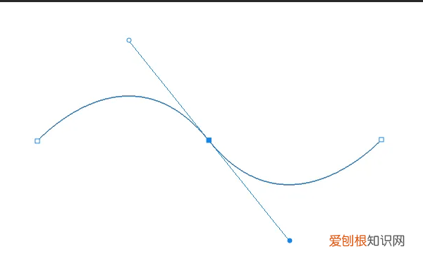 ps应该如何画曲线,ps里怎么画曲线虚线