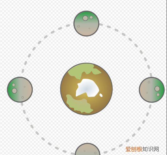 为什么我们看到的月亮总是一样的